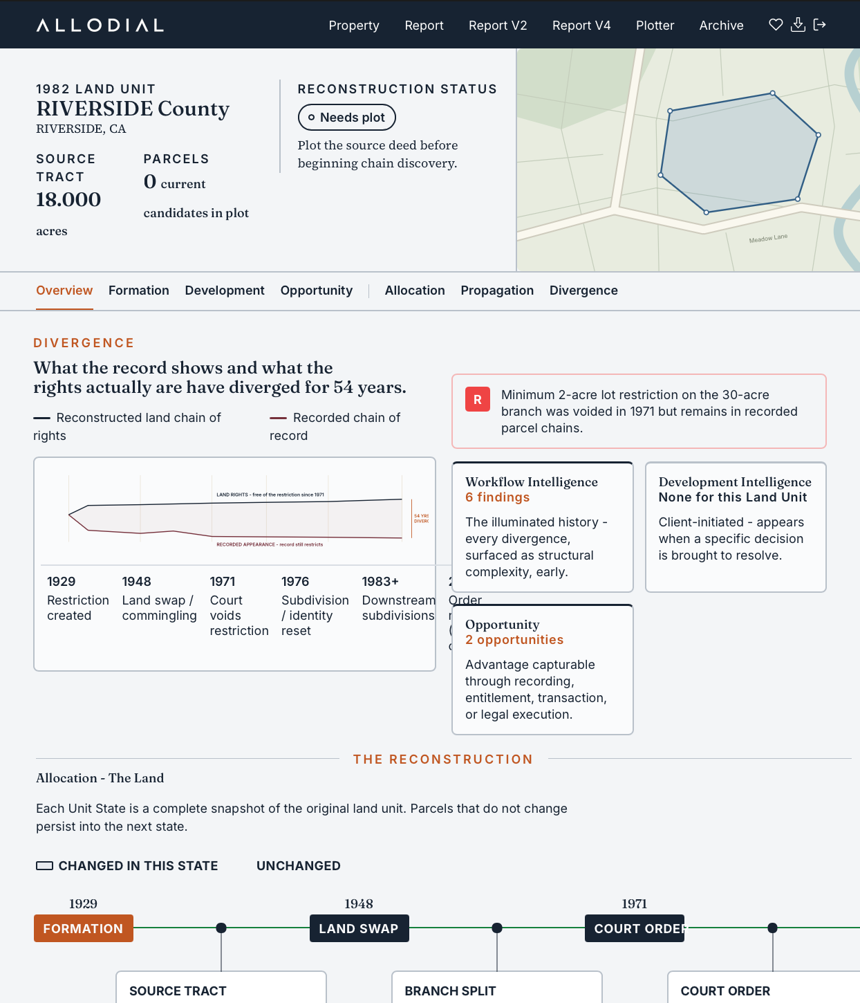 Allodial land intelligence dashboard showing Riverside County property records, a parcel map, and land rights analysis